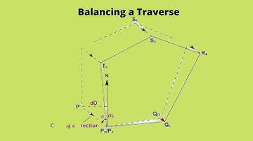 Combined Balancing a Traverse: Bowditch