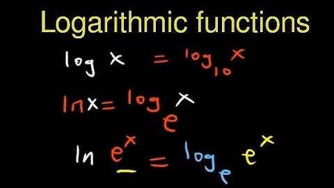 Logarithms basic laws with practice problems