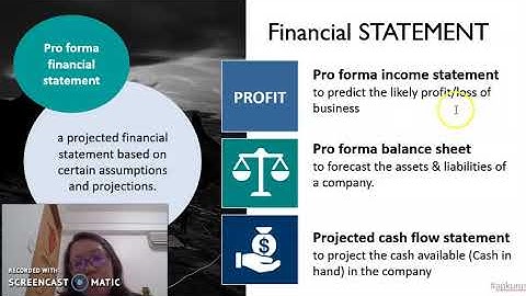 Unit 7.1 Financial accounting