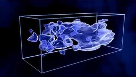 HD 3D map of Dark Matter Distributation