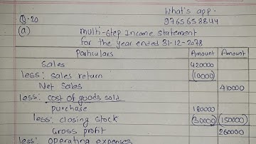 Multi Step Income Statement 2082 Possible Question Solution || Class 12 Account || Mero Classroom