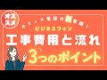 【保存版】ビジネスフォン工事の費用相場と流れ|見積もり・業者選び