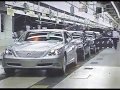 The Essence of the Toyota Production System (Производственная система Тойоты)