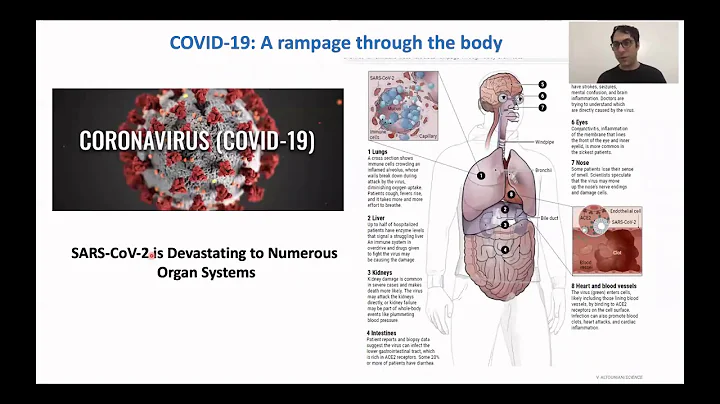 THRIVE Machine Learning in the Context of COVID-19...