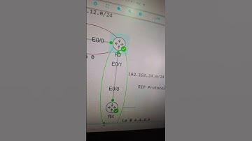 Ospf and Rip redistribution lab #cisconetworks #ciscopackettracer