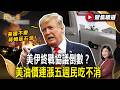 美伊戰爭局勢升溫