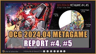 Infite Forbidden Shocks The Metagame! | OCG 2024 04 Metagame Report #4, #5