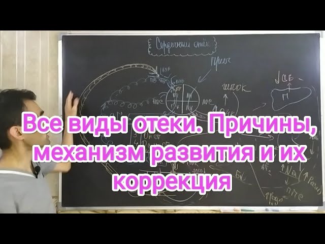 почечный отек