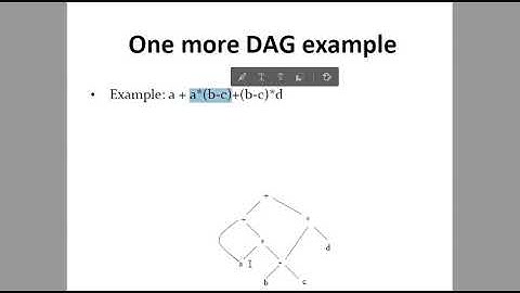 Subject: Compiler Design   Chapter: Intermediate Code Generation