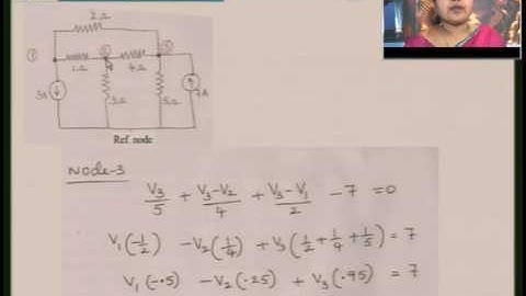 Lec 5 | Electrical Circuit Analysis | 15EE32