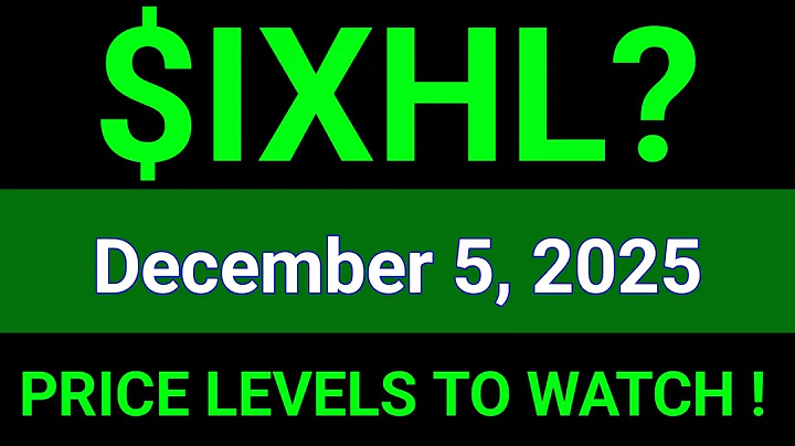 IXHL Stock (Incañnex Healthcare) IXHL Stock Technical Analysis | December 5, 2025
