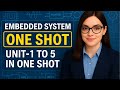 Embedded System | Boe062 | One Shot | Unit 1 to 5 | Aktu | Btech | 3rd year
