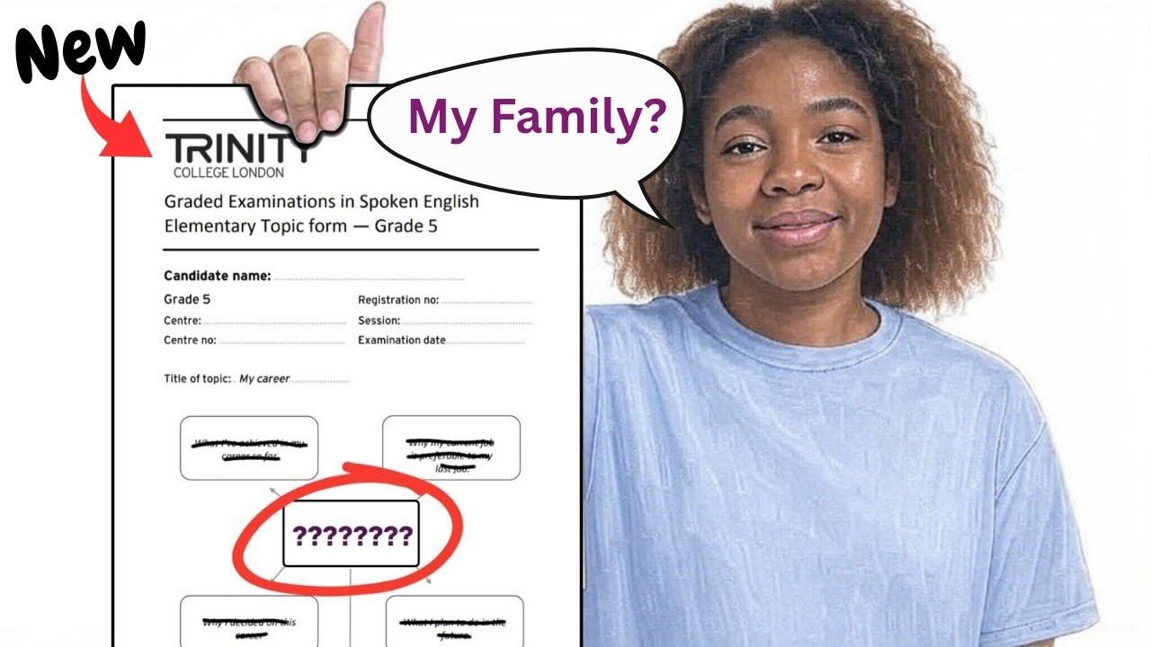 Новые вопросы по теме «Моя семья» для теста B1 в Великобритании 2025 года