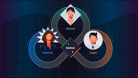 Shelf: Right Answer, Right Place, Right Time...Every Time.