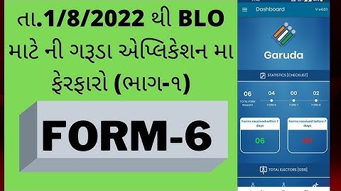 બી એલ ઓ માટે મી ગરૂડા એપ્લિકેશન મા તા.1/8/2022 થી લાગુ પડતા સુધારા.ફોર્મ નં-6 કેવી રીતે ભરશો?