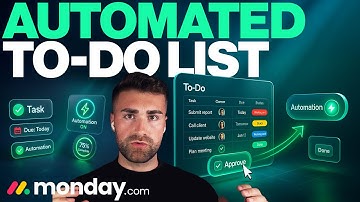 Eenvoudige geautomatiseerde takenlijstconfiguratie in Monday.com | 2025