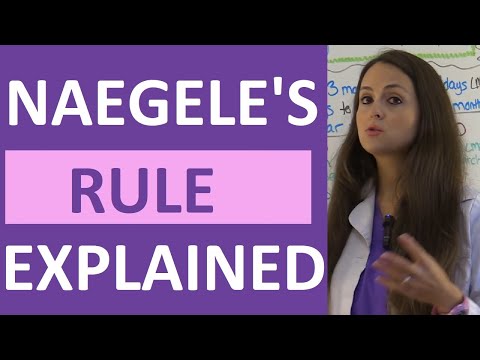Naegele's Rule Example with Practice Questions for Maternity Nursing NCLEX Review (Nagele's Rule)