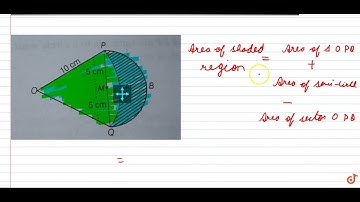 In the given figure, are shown two arcs PAQ and PBQ. Arc PAQ is a part of circle with centre O ...
