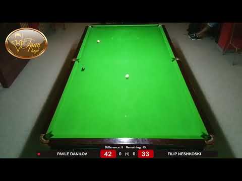 Gran Klub Table 8 Live Stream billiards table size