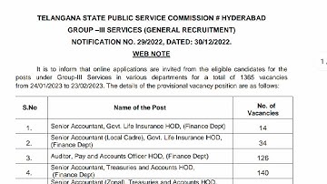 #group3 #tspsc #group2 #group4  TSPSC LATEST JOB NOTIFICATION FOR 1300+ GROUP3 Category Posts #sccl