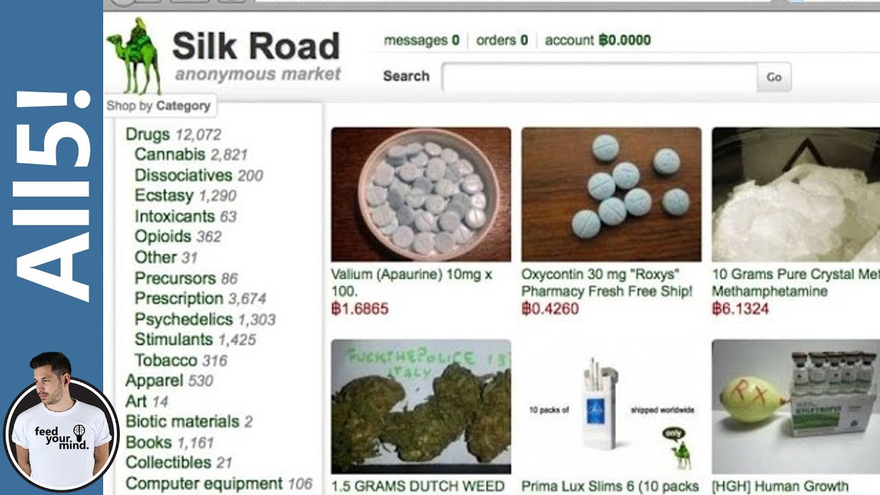 Darknet Market Search