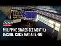 Philippine shares see monthly decline, close May at 6,400 | ANC