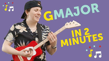 How to play G Chord on a 3-string Guitar  [Loog Guitar School]