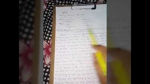 Apriori Algorithm - Finding frequent item sets