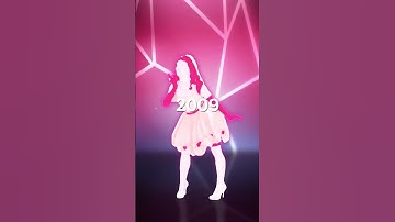 Just Dance Hot N Cold 2009 vs 2022 #justdance