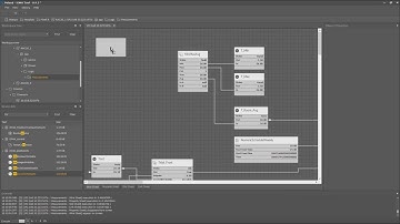 iSMA Tool 3 - Work with Device Kits window