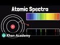 Unveiling Celestial Secrets Through Atomic Spectra and Electron Behavior