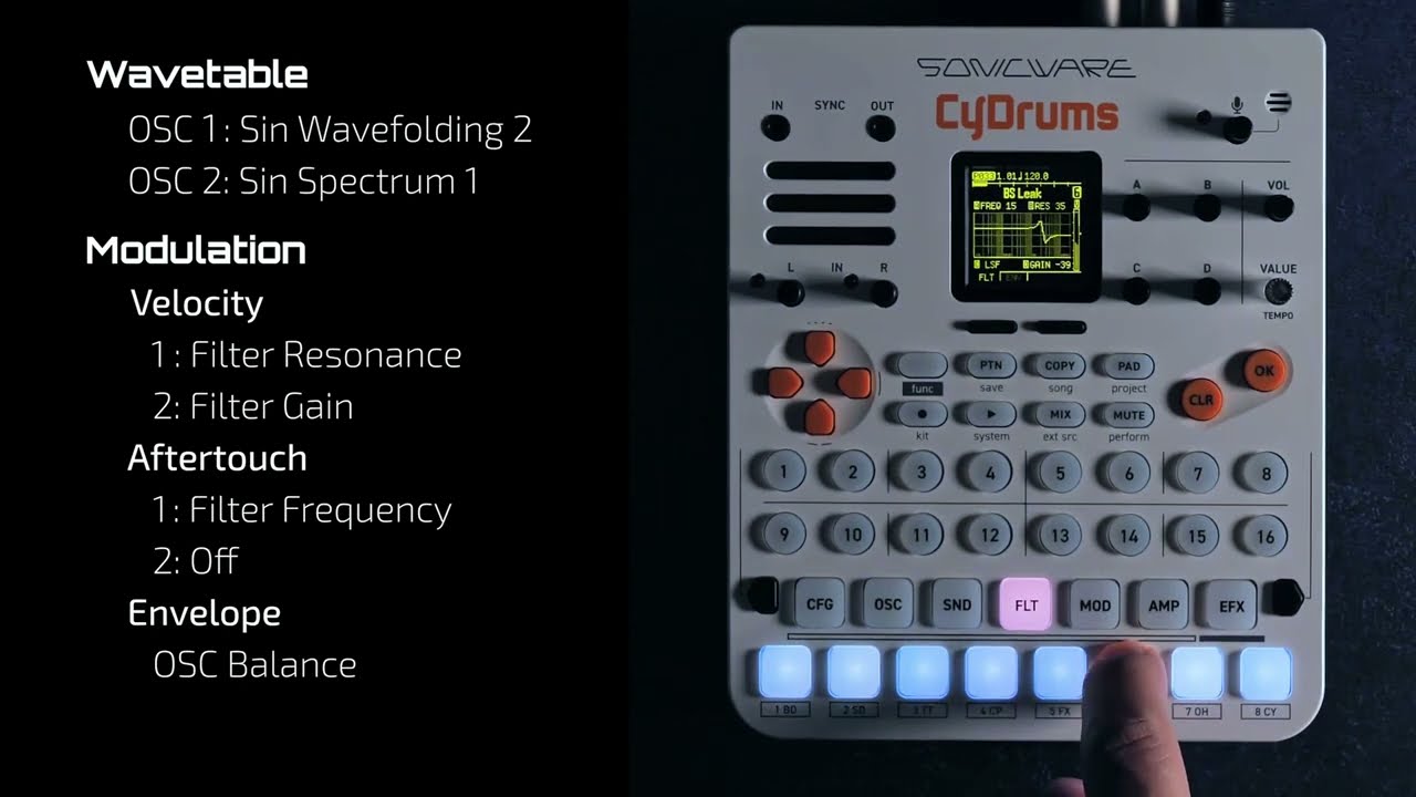 SONICWARE CyDrums | Expressive Drum Synthesizer – SONICWARE 日本公式