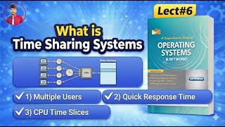 What is Time Sharing Systems | Operating System for beginners | #operatingsystem #os
