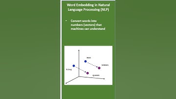 Word Embedding