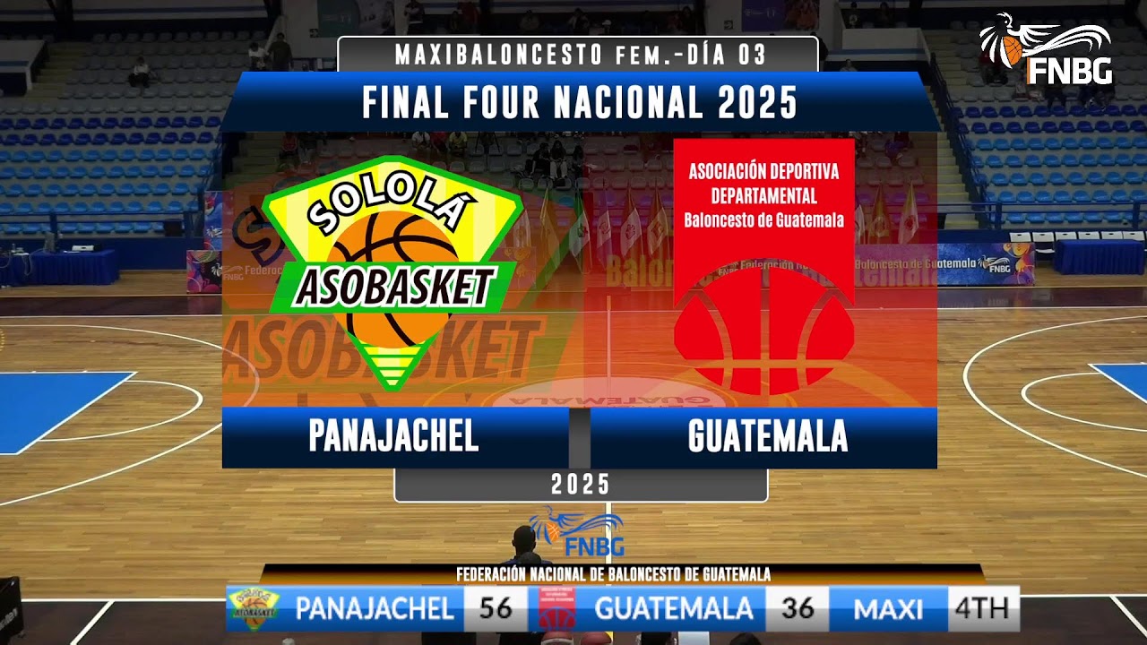 Final Four Nacional 2025, Maxibaloncesto