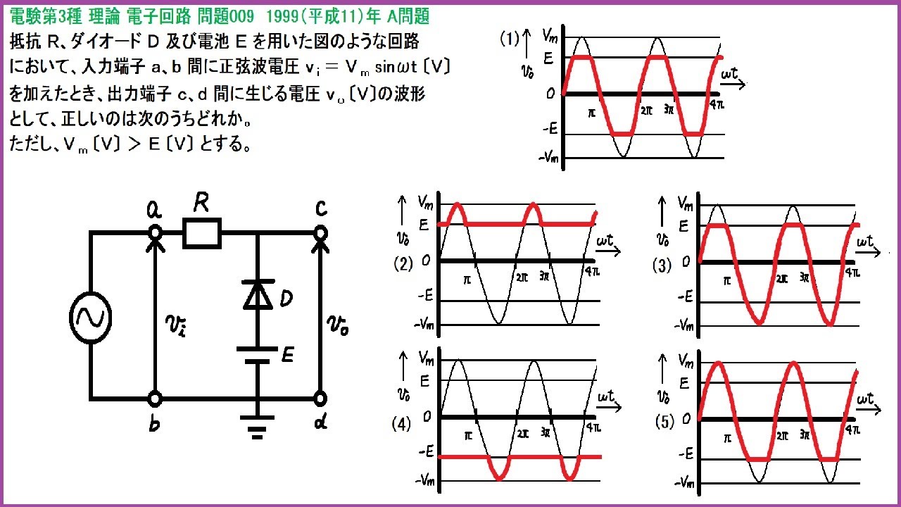 ピーク クリッパ 回路