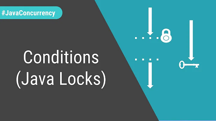 Lock's Condition class in Java