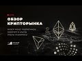 Обзор крипто рынка! Розыгрыш бесплатного обучения трейдингу!