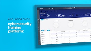 E-Learning Platform – Motion graphics, Typography & Screen animation