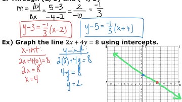 Section 1.4 Video - Old