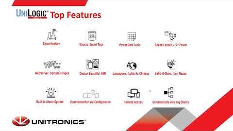 Unitronics PLC+HMI Controllers Introduction and Tutorial