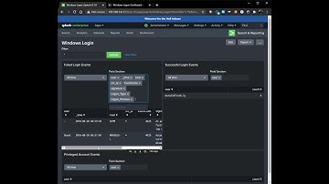 Splunk Windows Logon dashboard overview and how to create this dashboard in your environment