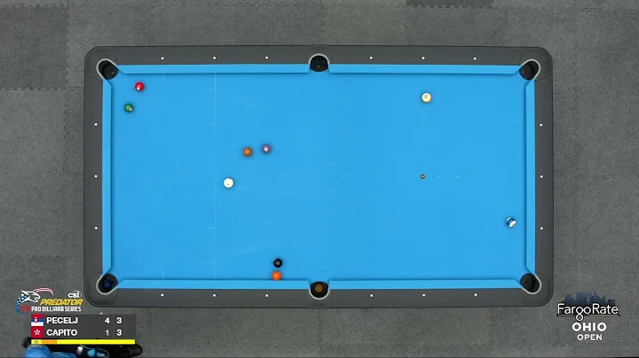 Aleksa Pecelj vs. Robbie Capito  2022 FargoRate Oh...
