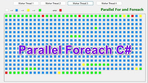 [C#] Demo Async Parallel Foreach and For in Winform | Laptrinhvb.net