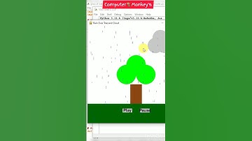 Make Live Scenery In Python. For Kid