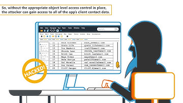 Coders Conquer Security OWASP Top 10 API Series: Missing Object Level Access Control