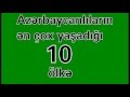 Azərbaycanlıların ən çox yaşadığı 10 ölkə