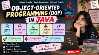 Object-Oriented Programming (OOP) in Java Explained ☕ | Classes, Objects & 4 Pillars