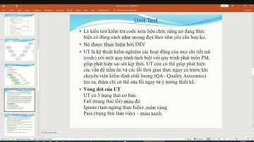 Buổi 3- Các mức test trong kiểm thử phần mềm và câu hỏi phỏng vấn liên quan