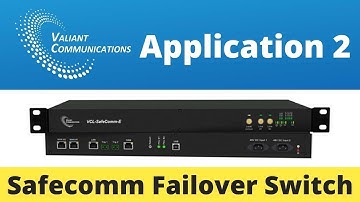 1+ 1 Ethernet Failover / AB Fallback Switch on Ethernet Radio Link Application 2